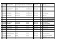 Osogbo Study Centre.pdf